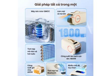 Máy điều hòa di động mini thông minh Fujihome PAC05- 5000BTU