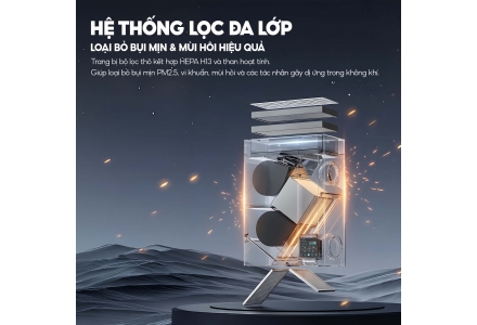 Máy cấp khí tươi và lọc không khí Kosmen KM-A150