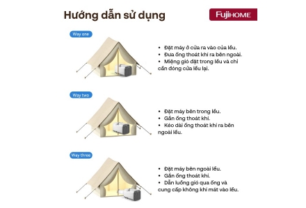 Máy điều hòa di động mini thông minh Fujihome PAC04 - 4000BTU