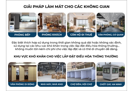 Máy điều hòa di động thông minh FujiE MPAC9 (9000BTU-1.0 HP)