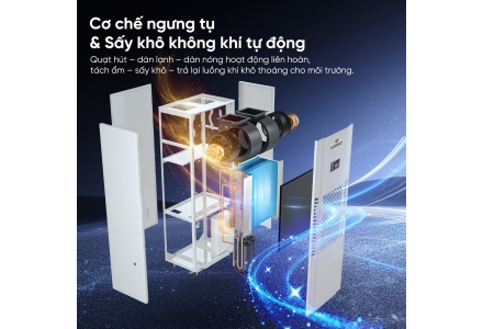 Máy hút ẩm công nghiệp Kosmen KM-180S (180 Lít/24h)