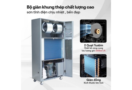 Máy hút ẩm công nghiệp FujiE HM-6240EN 3 Pha Mới