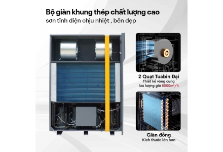 Máy hút ẩm công nghiệp FujiE HM-6720EN 3 Pha Mới