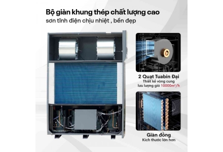 Máy hút ẩm công nghiệp FujiE HM-6960EN 3 Pha Mới