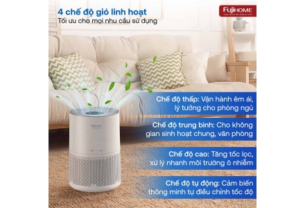 video review Máy Lọc Không Khí Thông Minh Fujihome AP5-COMPACT