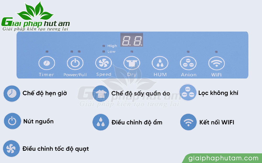 Kosmen KM-20N đa tính năng hút ẩm lọc không khí