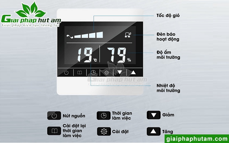 Máy hút ẩm treo trần Kosmen KM-96E sở hữu màn hình cảm ứng thông minh