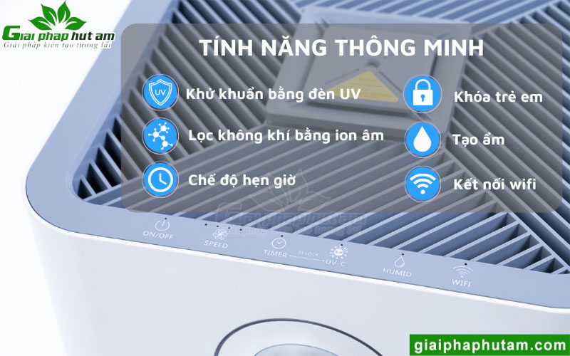 Máy lọc không khí KM-A65 công nghệ hiện đại, nhiều tính năng tiện ích