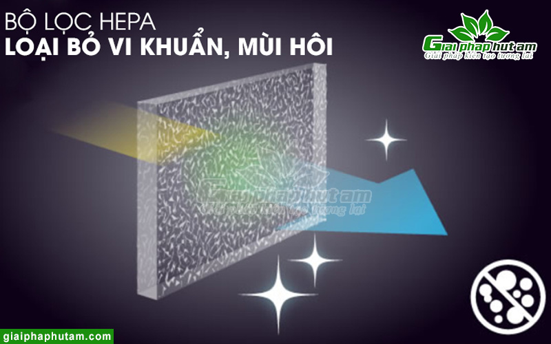 Công nghệ lọc HEPA giúp loại bỏ mùi hôi và các loại vi khuẩn