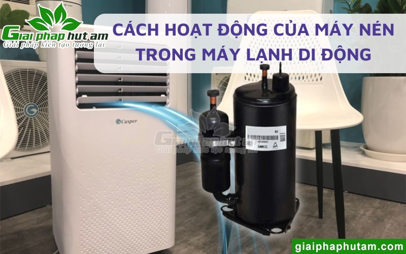 Cách hoạt động của máy nén trong máy lạnh di động