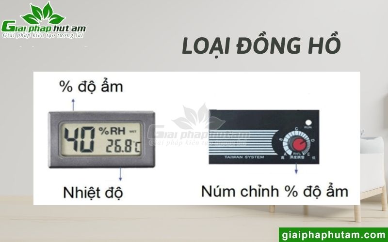 Loại đồng hồ của tủ chống ẩm
