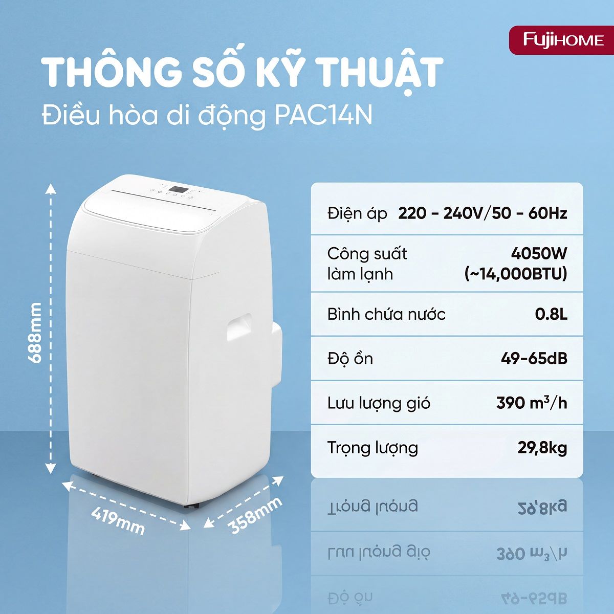 Bảng thông số Máy điều hòa di động thông minh Fujihome PAC14N thế hệ mới (14.000BTU-1.6HP)