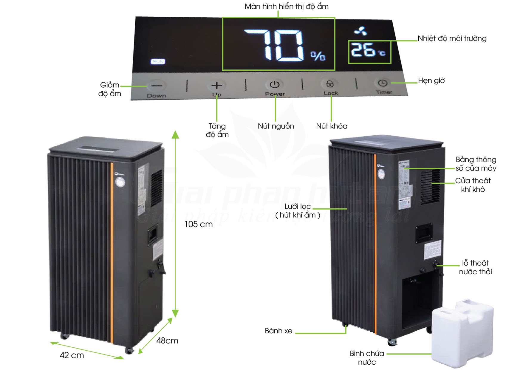 Bảng thông số Máy hút ẩm công nghiệp Fujihaia-DH150B
