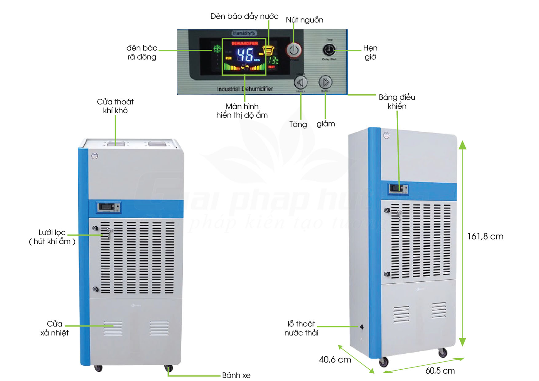Bảng thông số Máy hút ẩm công nghiệp Fujihaia-DH168BG