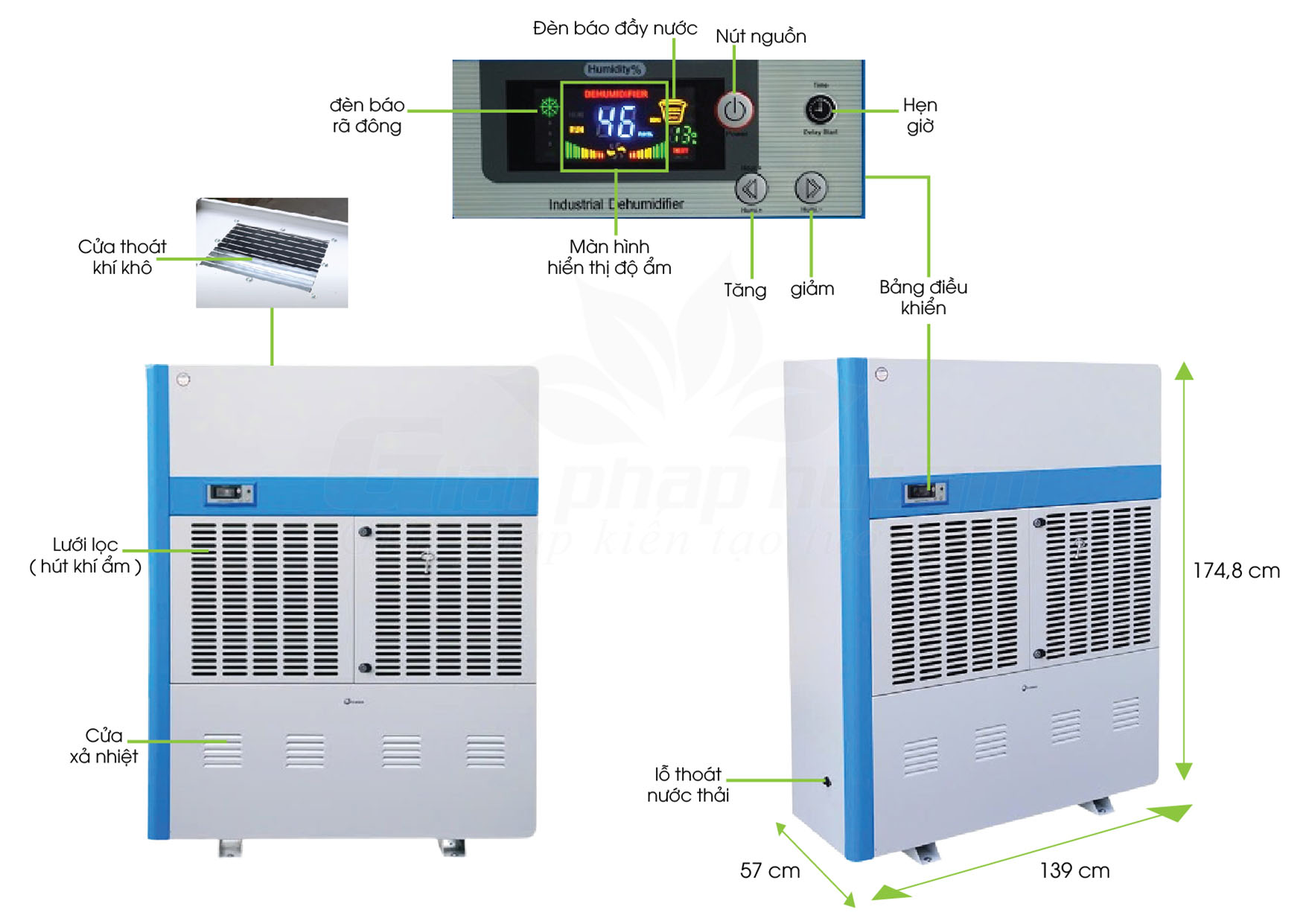 Bảng thông số Máy hút ẩm công nghiệp Fujihaia-DH360BG