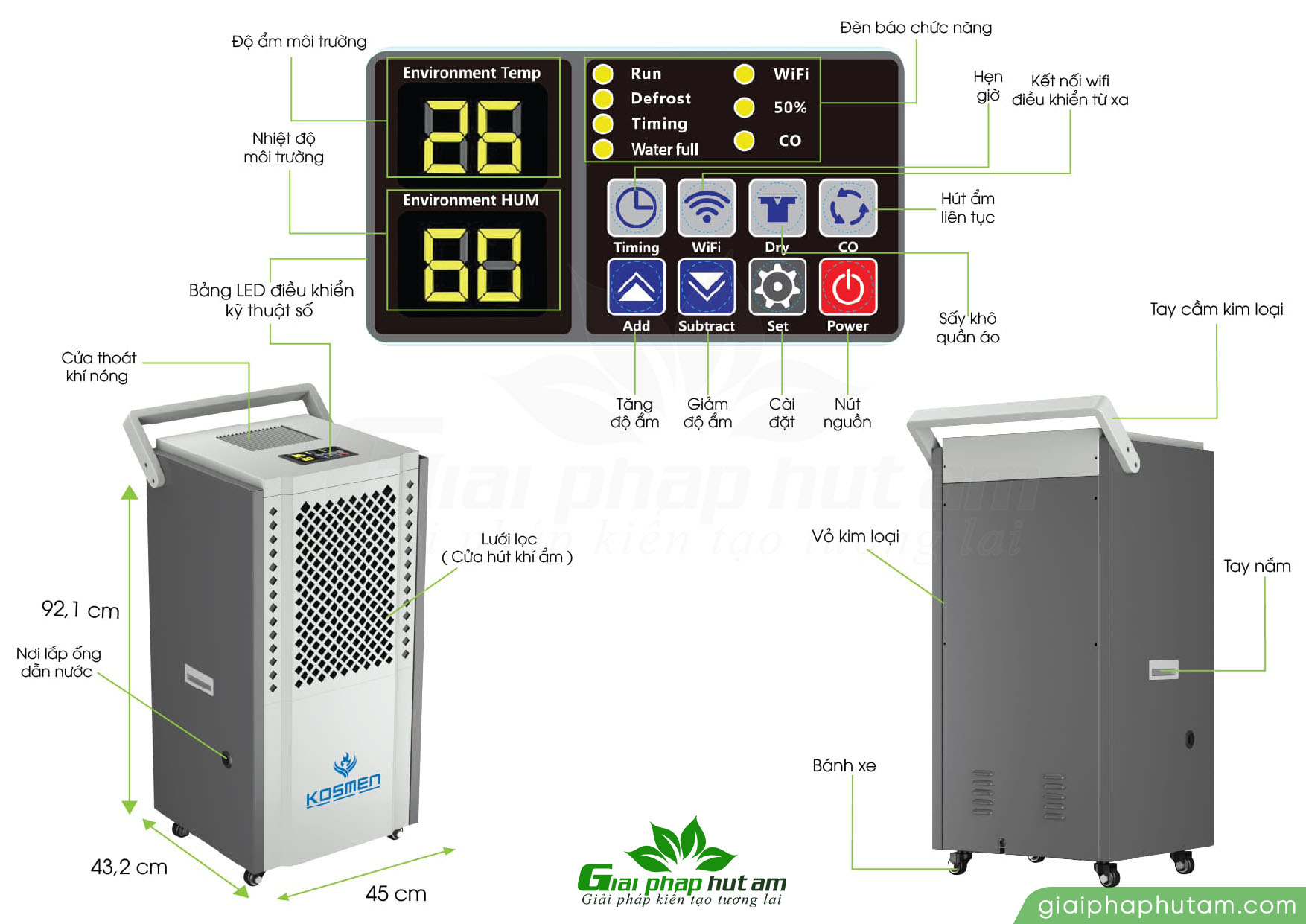 Bảng thông số Máy hút ẩm công nghiệp Kosmen KM-150S (150 Lít/24h)