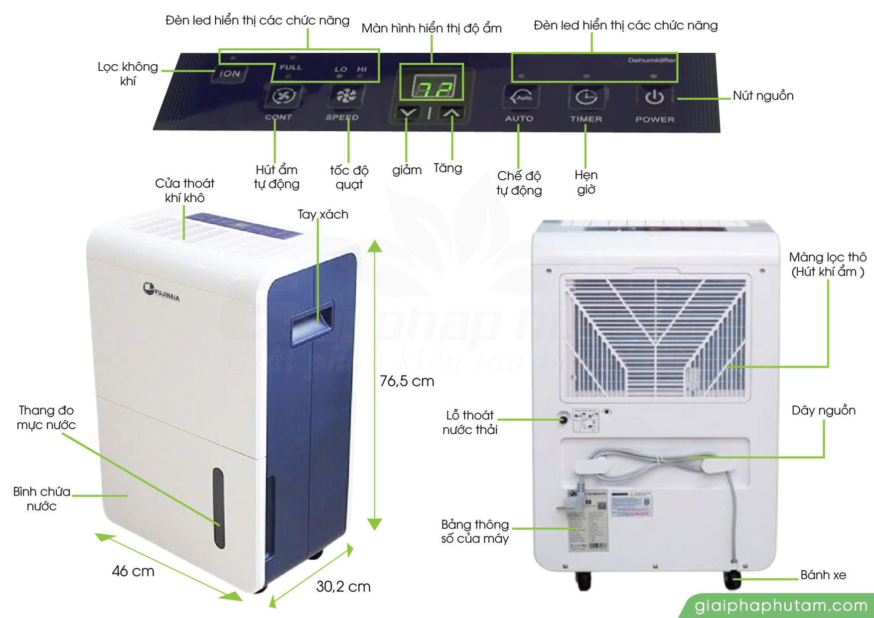 Bảng thông số Máy hút ẩm công nghiệp Fujihaia DH55BL