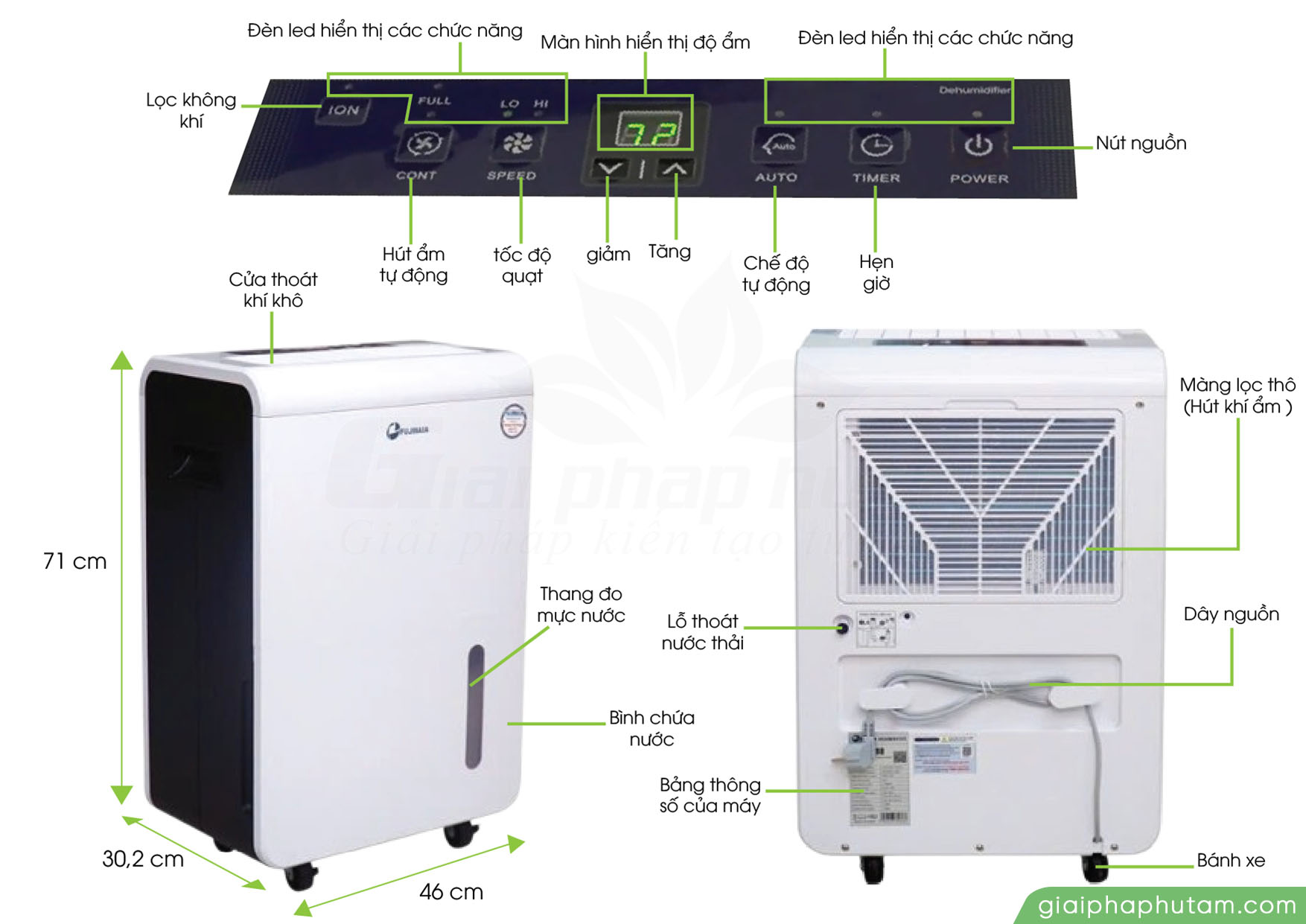 Bảng thông số Máy hút ẩm công nghiệp Fujihaia-DH70B