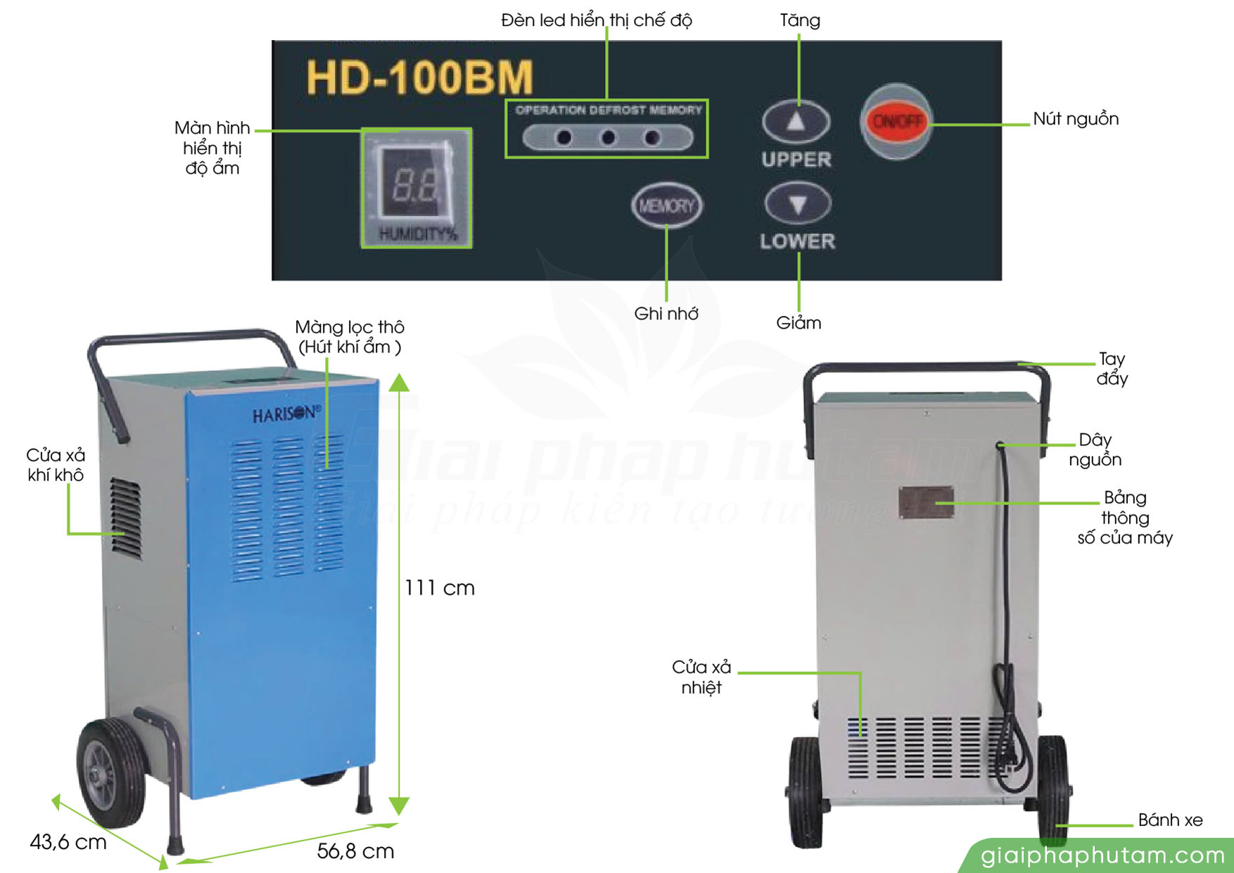 Bảng thông số Máy Hút Ẩm Harison HD-100BM